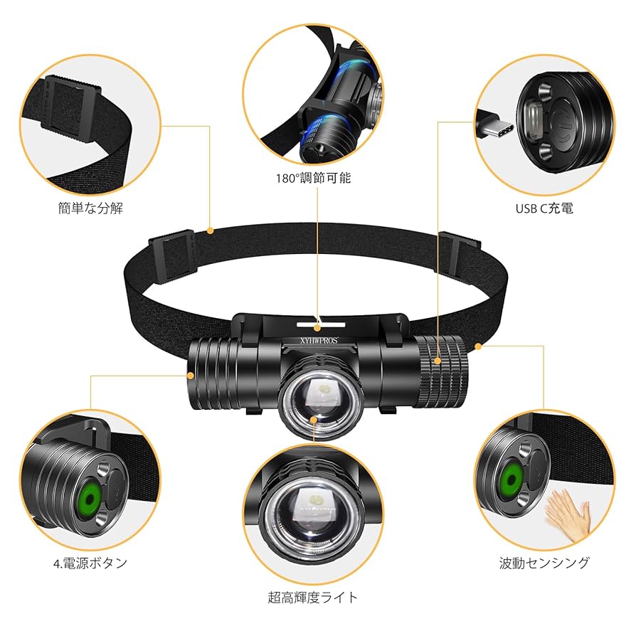 じん VOLT800 ヘッドライト USB充電式 Amazon | キャットアイ(CAT EYE) LEDヘッドライト VOLT800